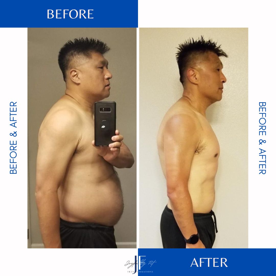 Before and After Minimal Photocentric Instagram Post